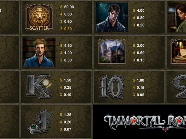 Immortal Romance Slot