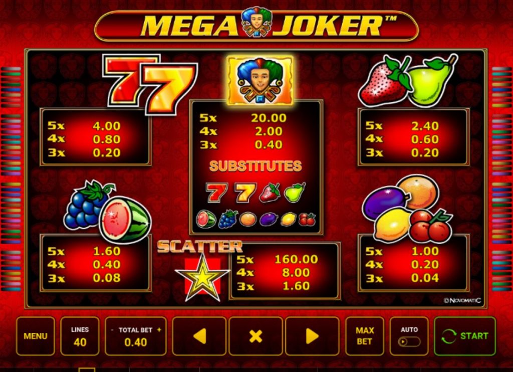 Mega Joker Slot 2